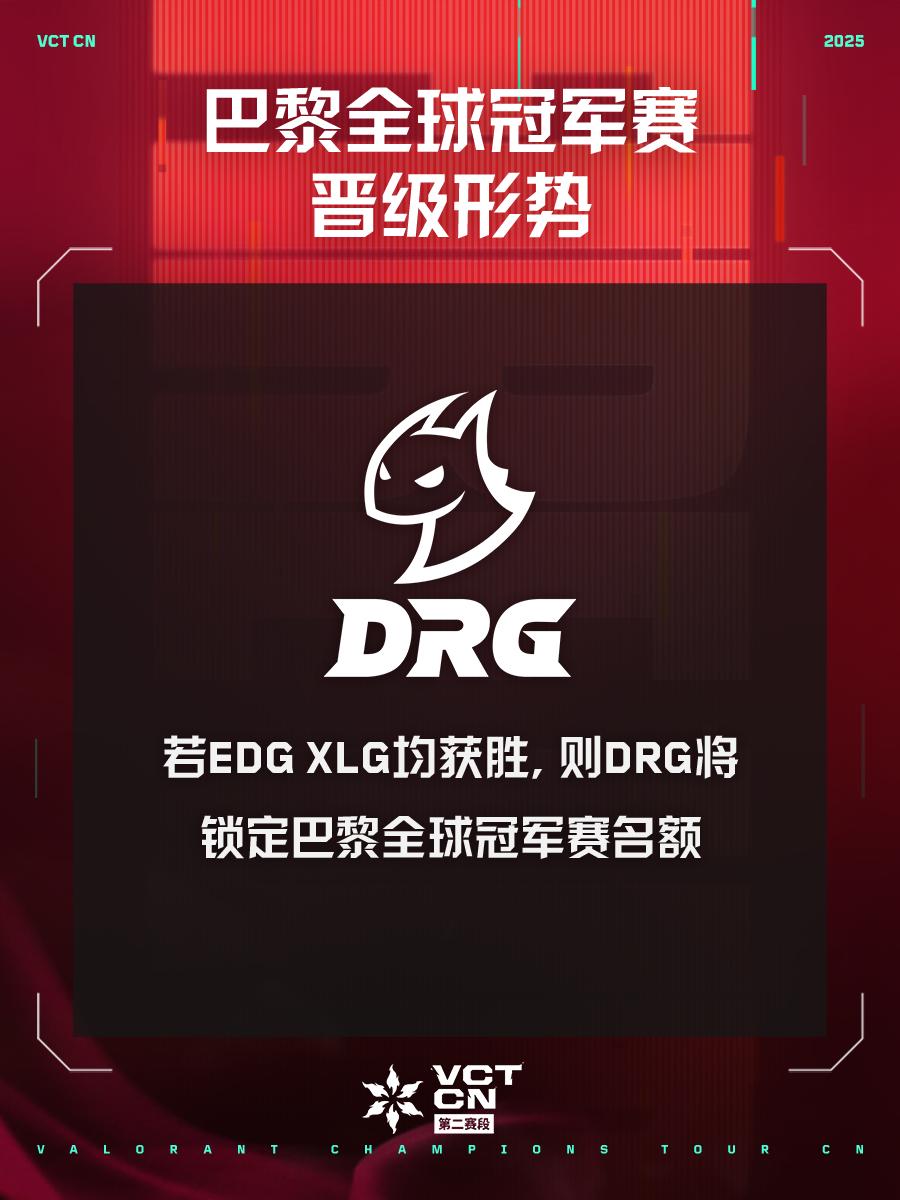 src, div