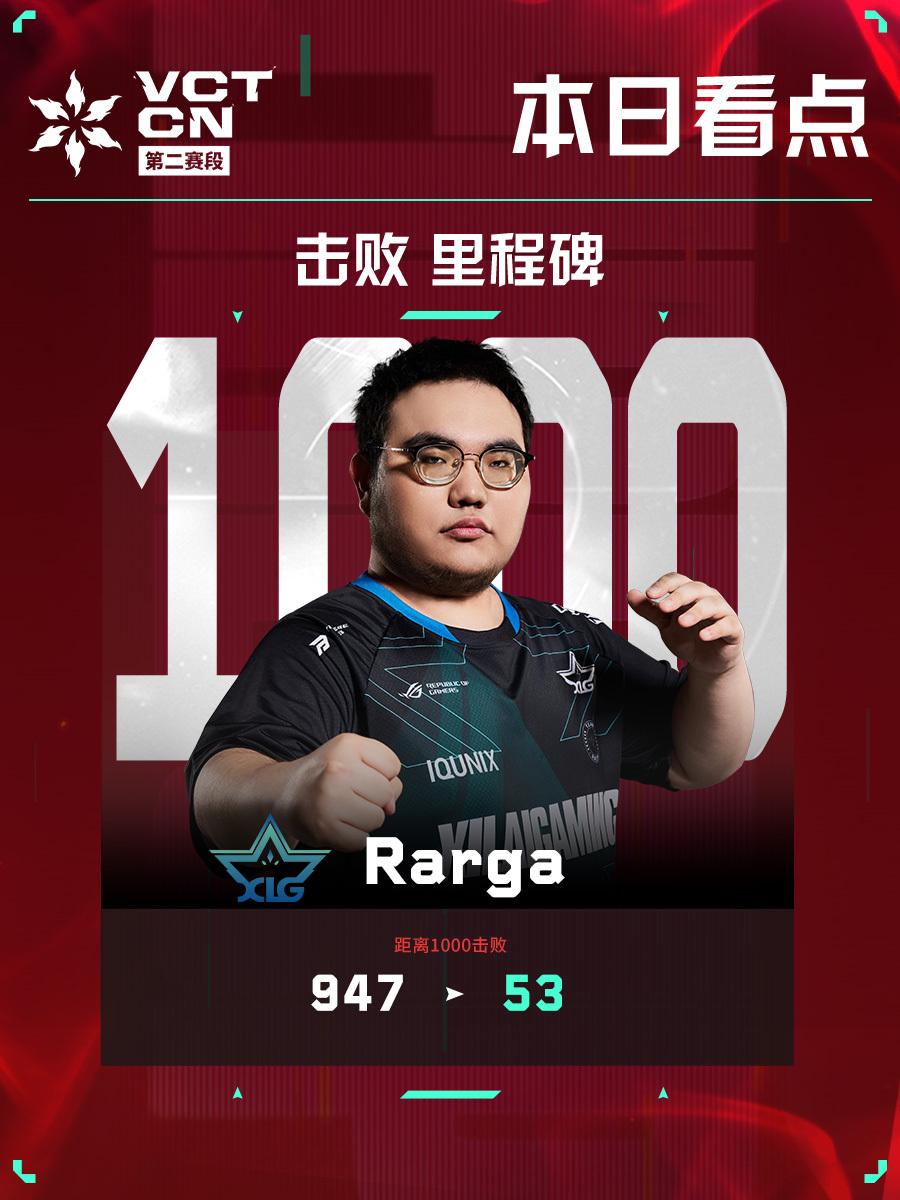 话题看点
