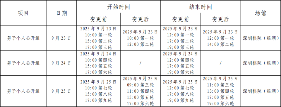 众比赛, inews