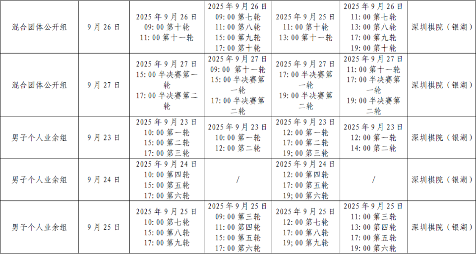 日竞赛轮次