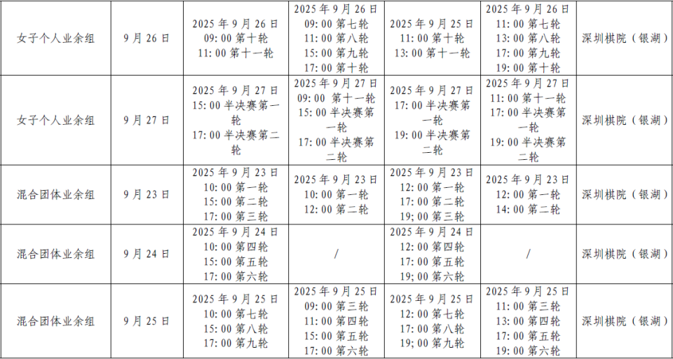 国际象棋项