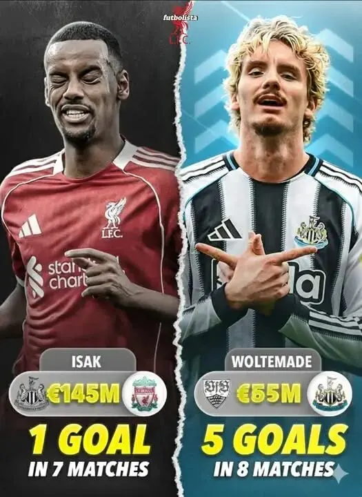 萨拉赫, 斯洛特应对, SPORT